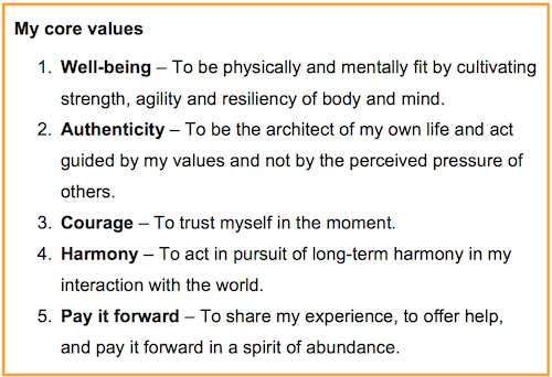 top 5 personal values Determining your core values designate your top five core values in order of priority: 1 2 3 4 5 c personal/development values. top 5 personal values Determining your core values designate your top five core values in order of priority: 1 2 3 4 5 c personal/development values.